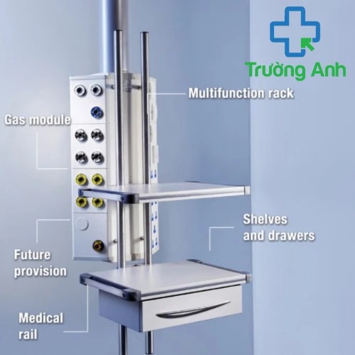 Hệ thống trụ khí, cánh tay treo phòng mổ Atlas của Brandon, Anh