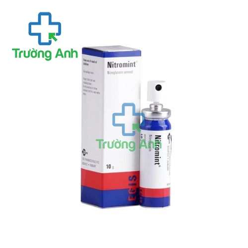 Nitromint xịt - Thuốc điều trị đau thắt ngực hiệu quả của Hungary